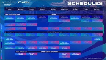 V februarju tri pomembne plavalne tekme (3)
